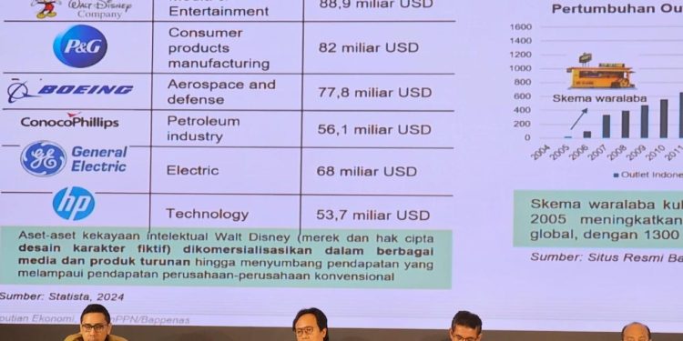 Pangkas Birokrasi, Kementerian Dalam Negeri Luncurkan Sistem Informasi Eksekutif